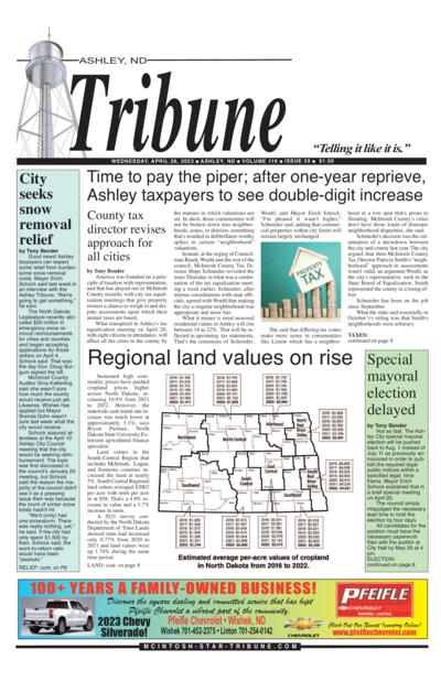 Issue content page 