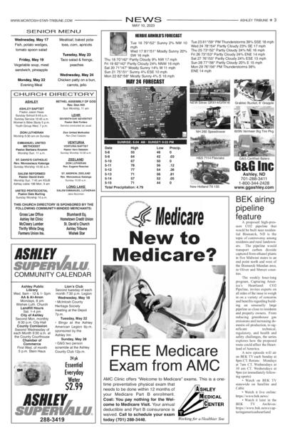 Issue content page 