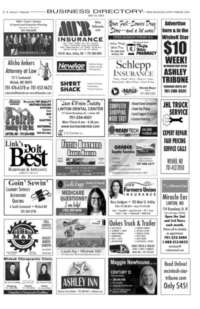 Issue content page 
