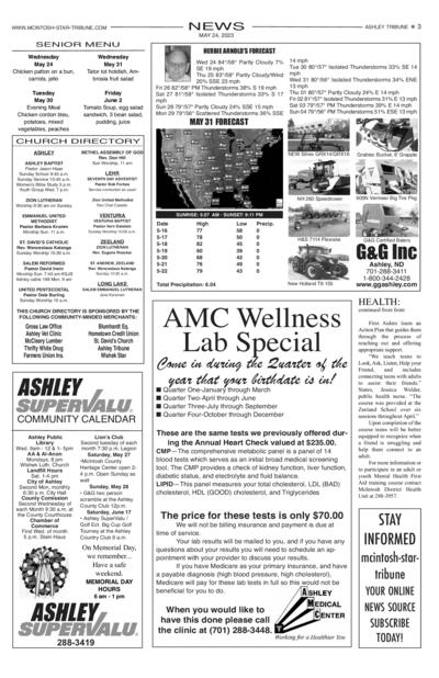 Issue content page 