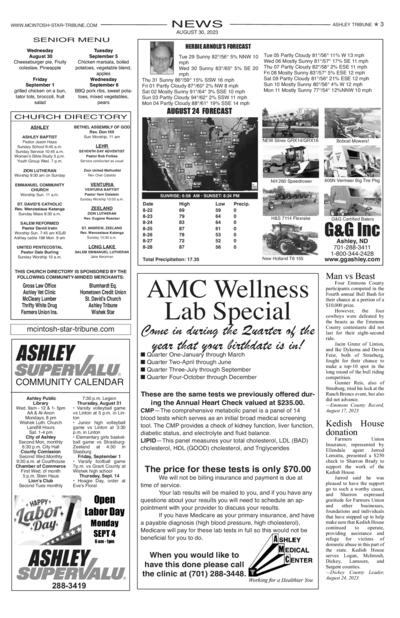 Issue content page 