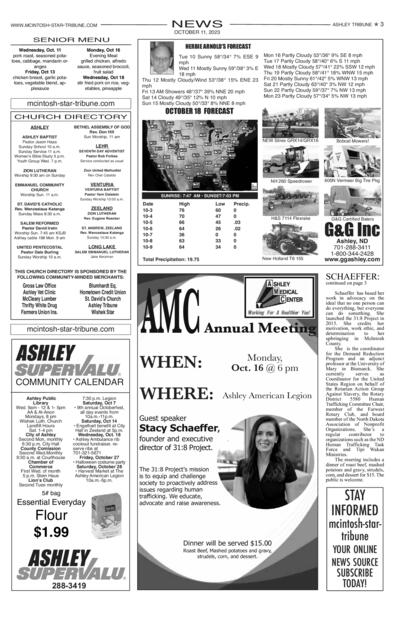 Issue content page 