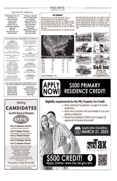 Issue content page 