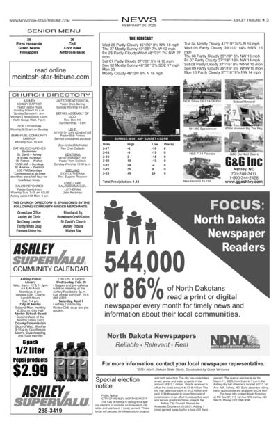 Issue content page 