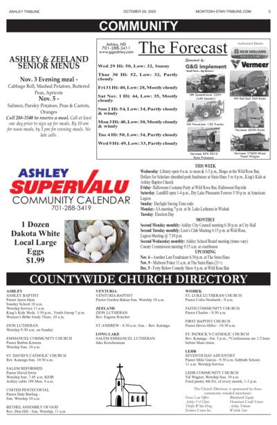 Issue content page 
