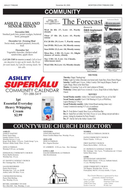 Issue content page 
